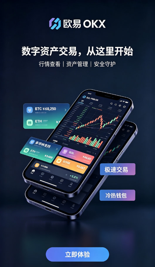 欧交易所平台app原理配图